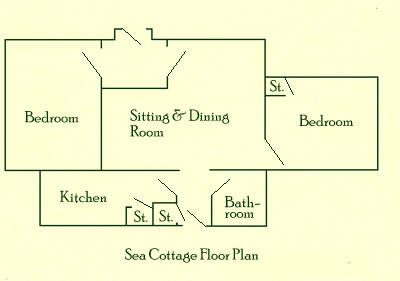 Floor Plan of Sea Cottage, Port William